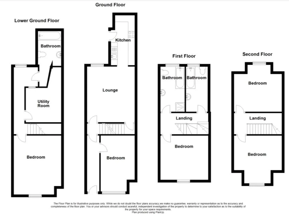 5 bedroom terraced house for rent
