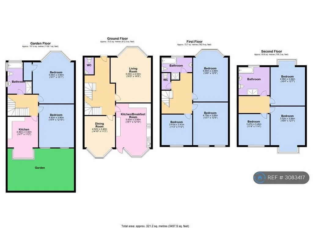 6 bedroom semi-detached house for rent