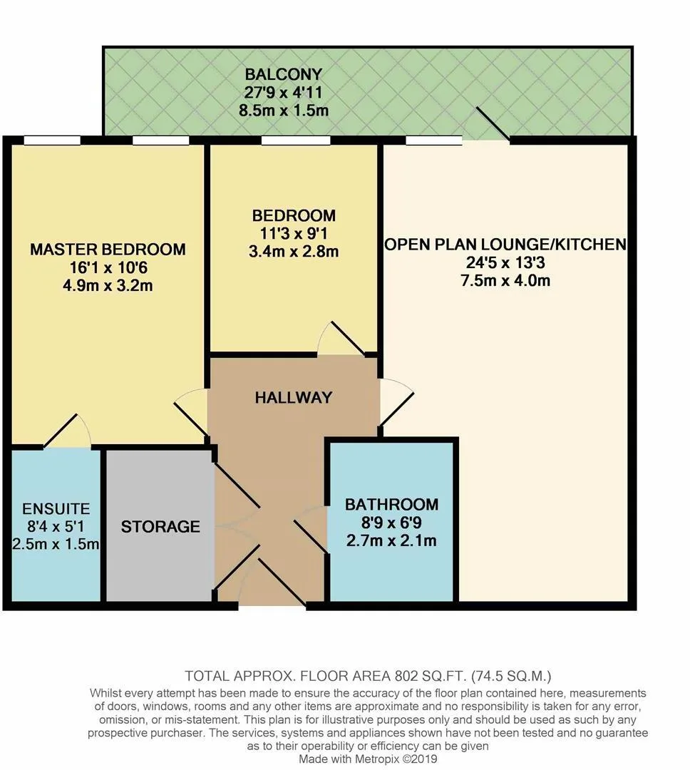 Floorplan