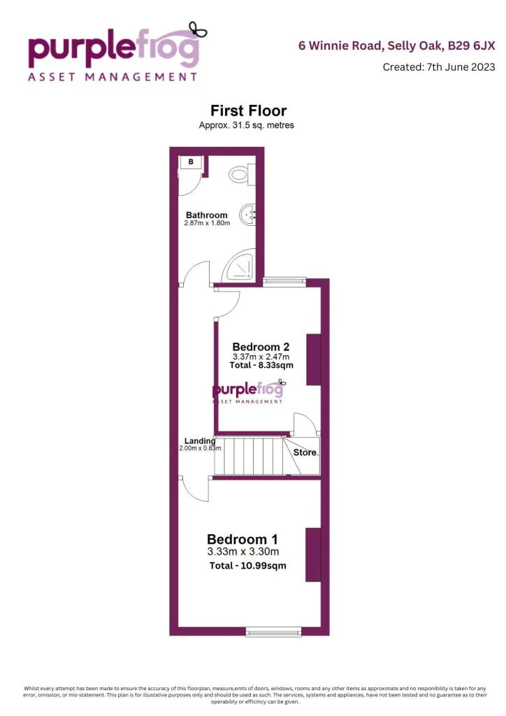 3 bedroom house for rent