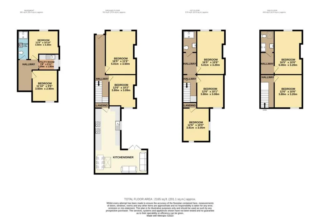 9 bedroom terraced house for rent