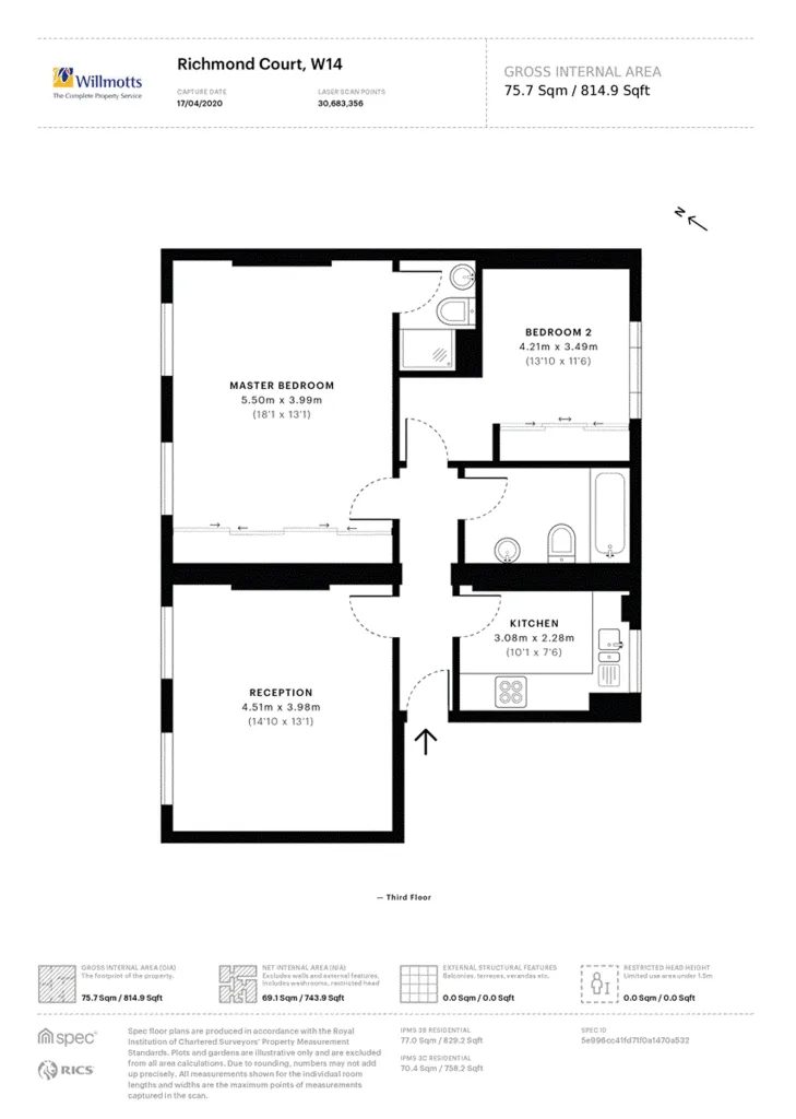 2 bedroom flat for rent