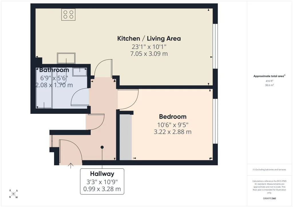 1 bedroom flat for rent