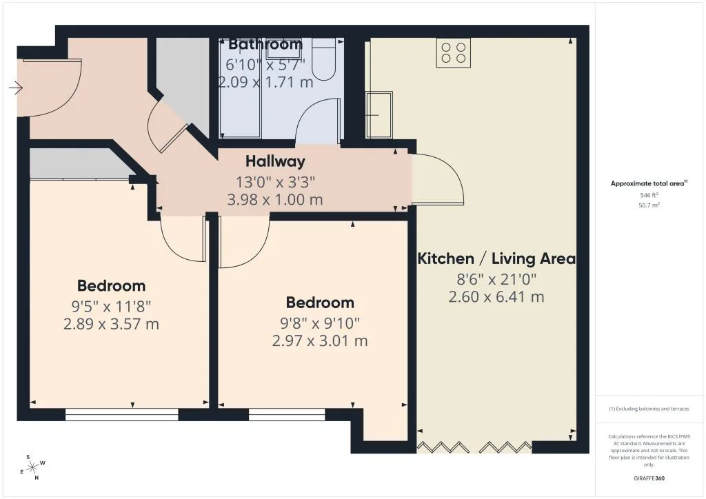 2 bedroom flat for rent