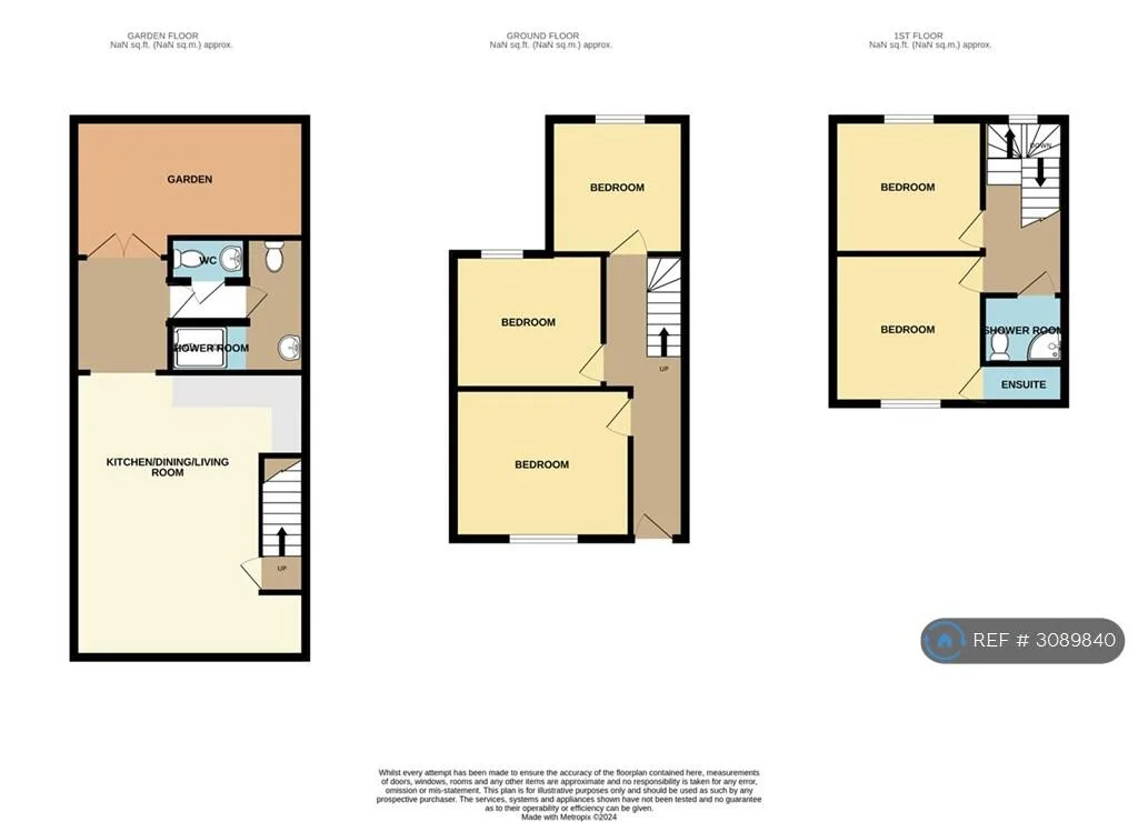 5 bedroom terraced house for rent