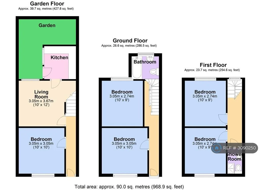5 bedroom terraced house for rent