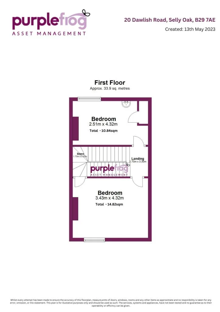 5 bedroom house for rent