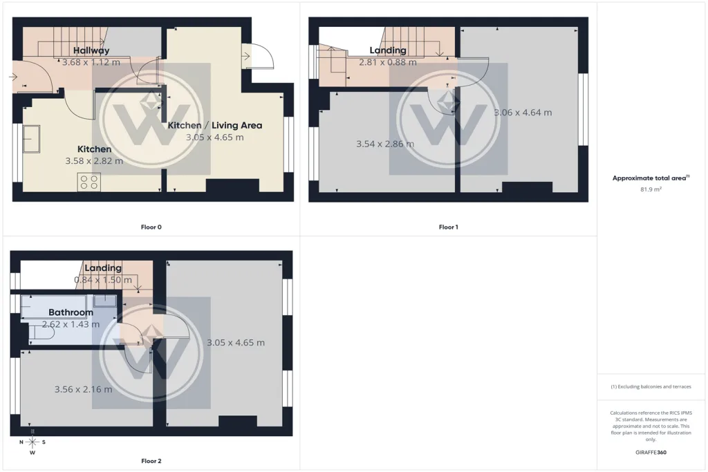 4 bedroom terraced house for rent