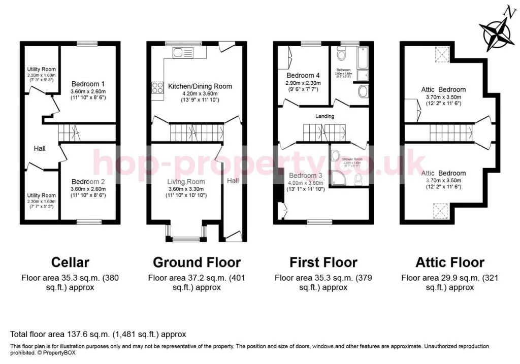 4 bedroom terraced house for rent