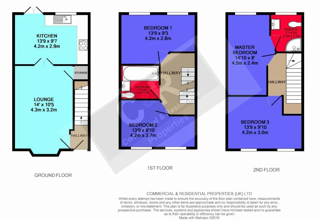 4 bedroom town house for rent