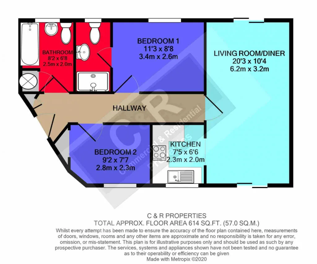 2 bedroom apartment for rent