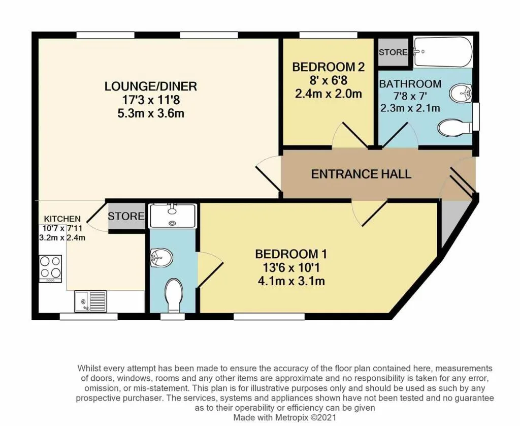 2 bedroom flat for rent