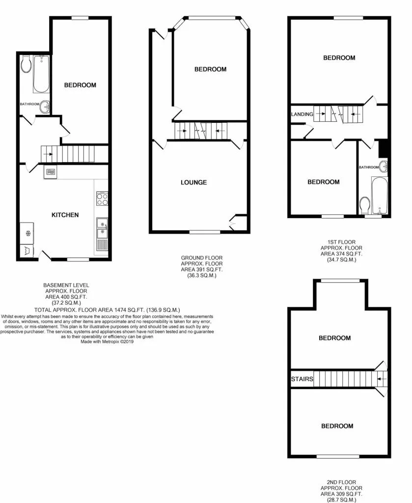 5 bedroom terraced house for rent