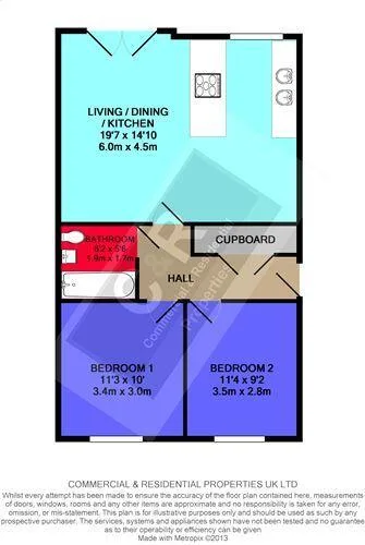 2 bedroom apartment for rent
