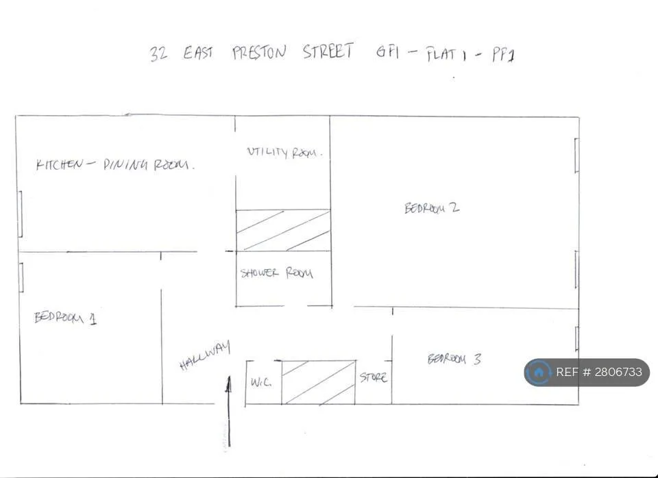 2 bedroom flat for rent