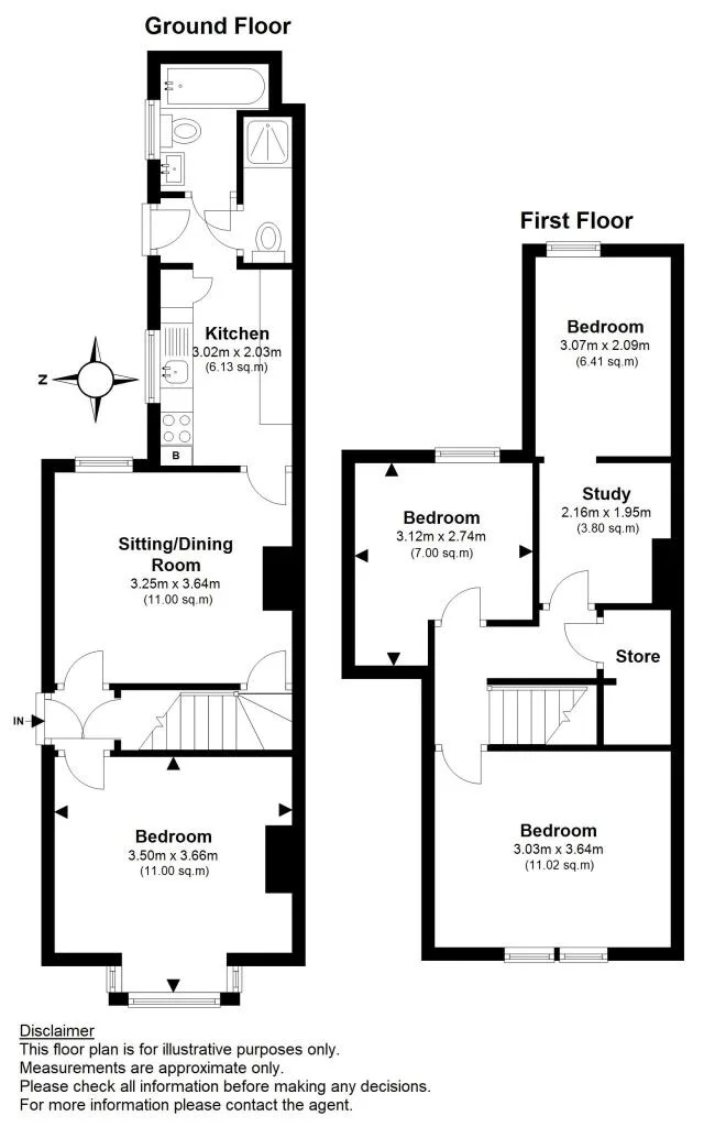 3 bedroom house for rent