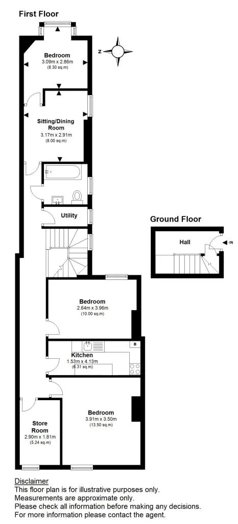 3 bedroom flat for rent