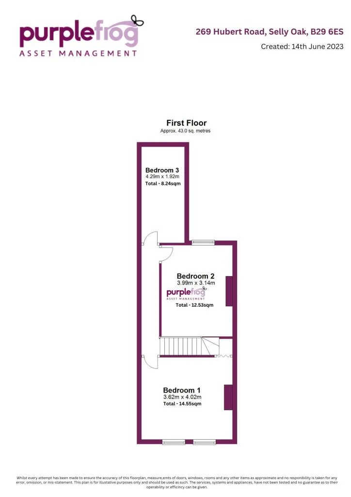 4 bedroom house for rent
