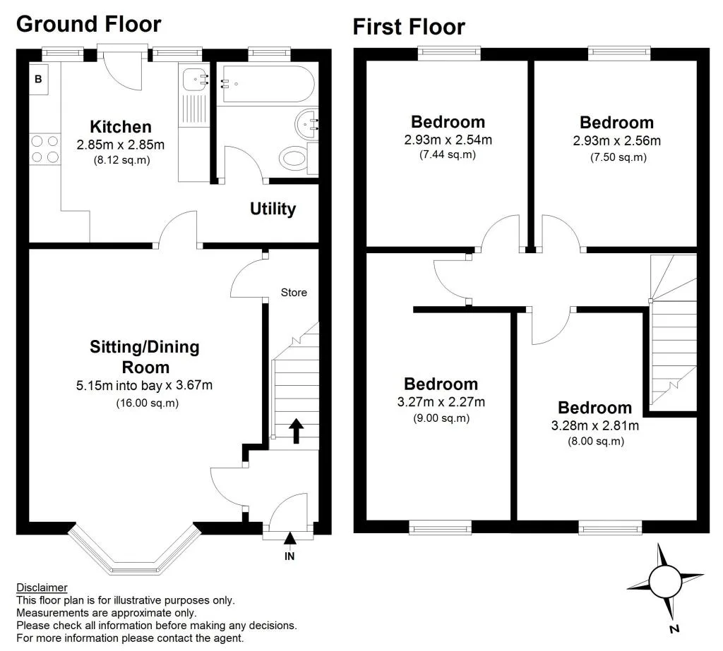 3 bedroom house for rent