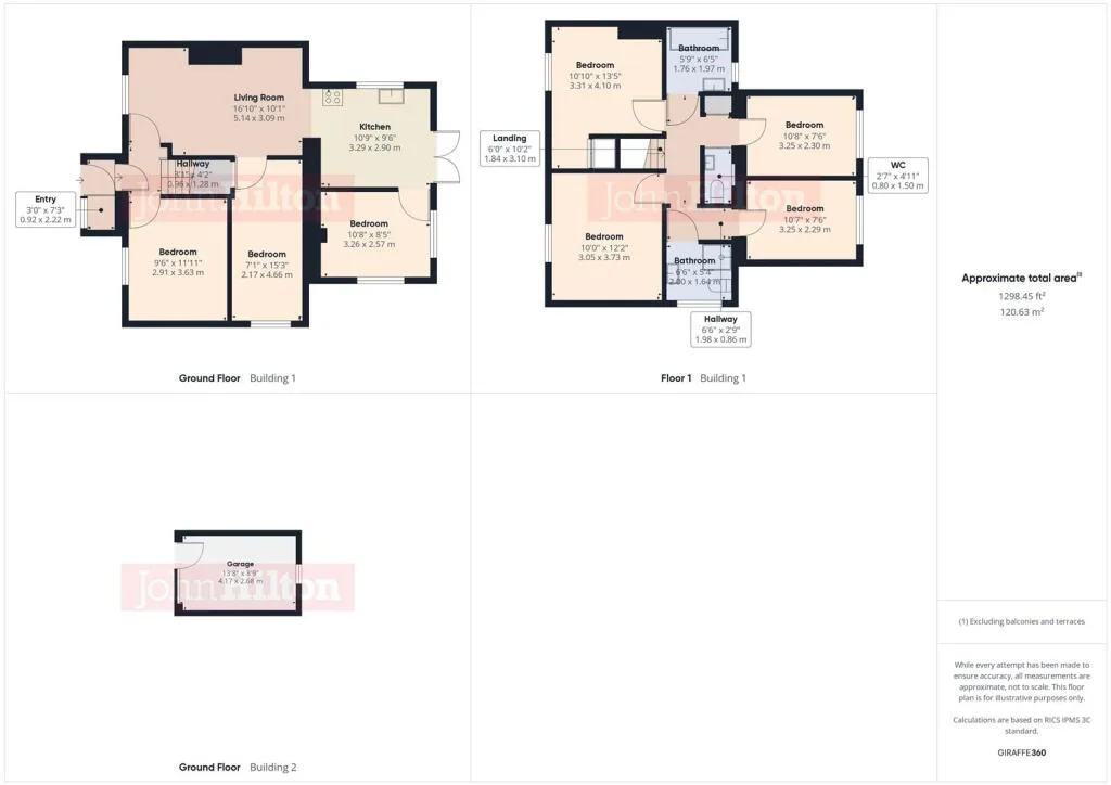 6 bedroom semi-detached house for rent