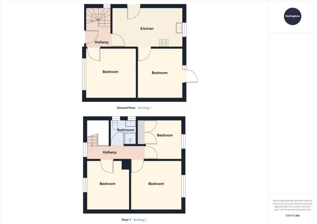 5 bedroom semi-detached house for rent