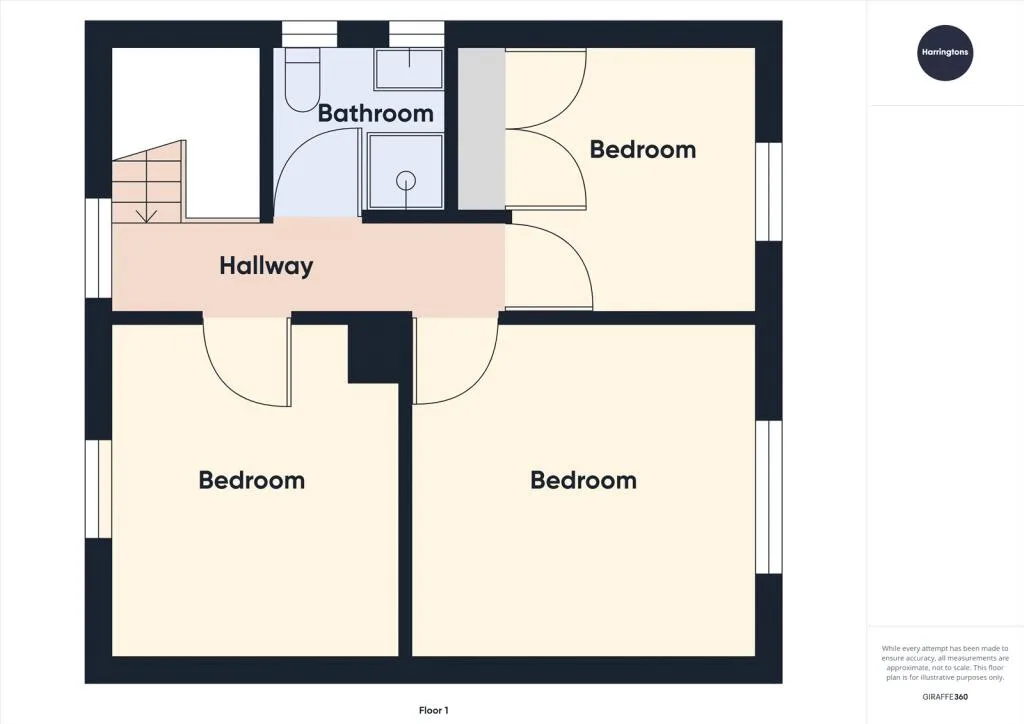 5 bedroom semi-detached house for rent