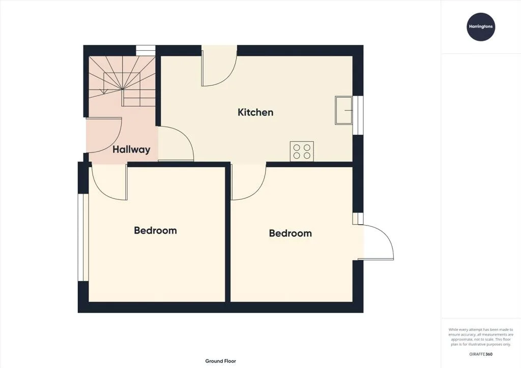 5 bedroom semi-detached house for rent