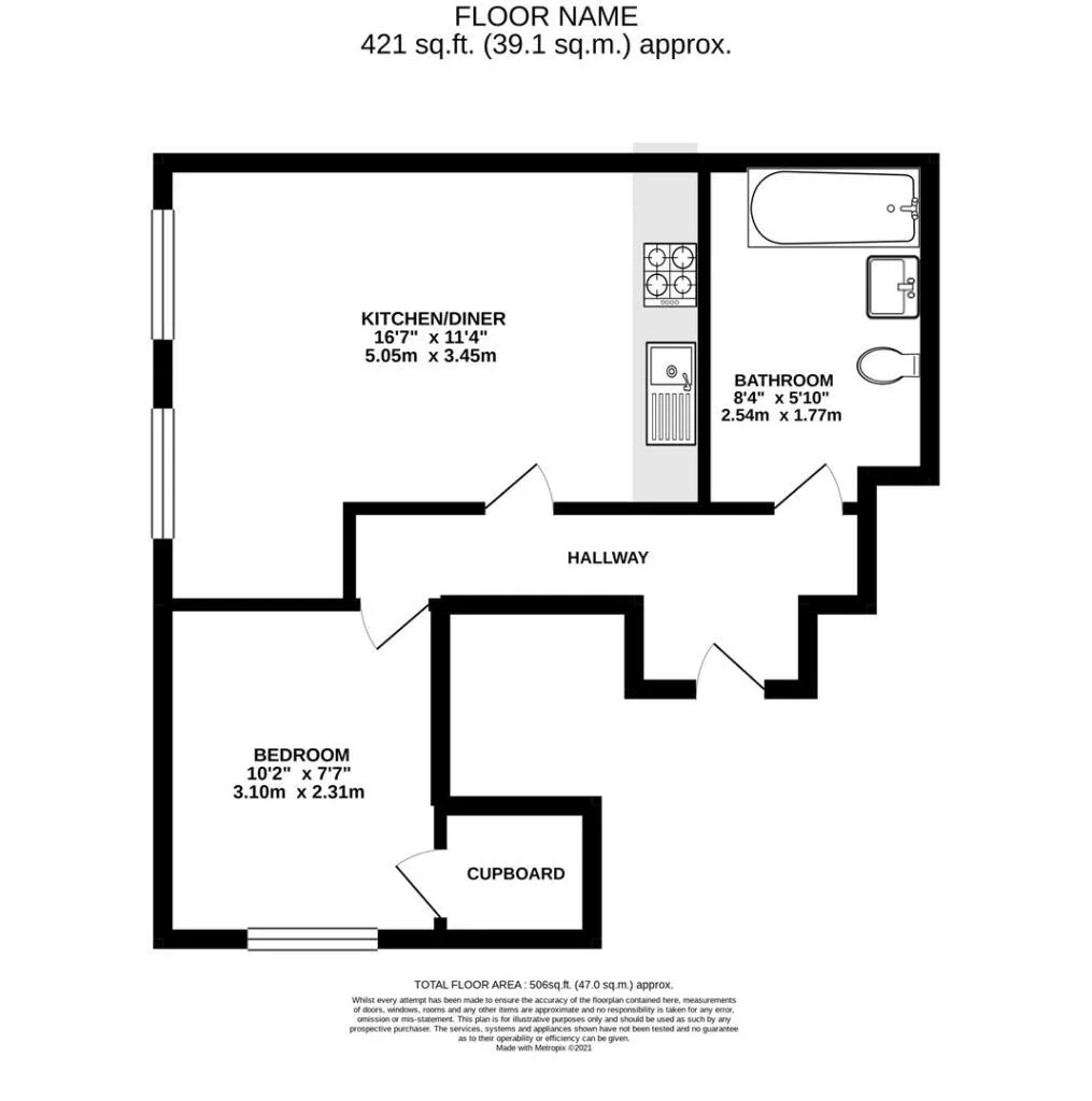 1 bedroom apartment for rent