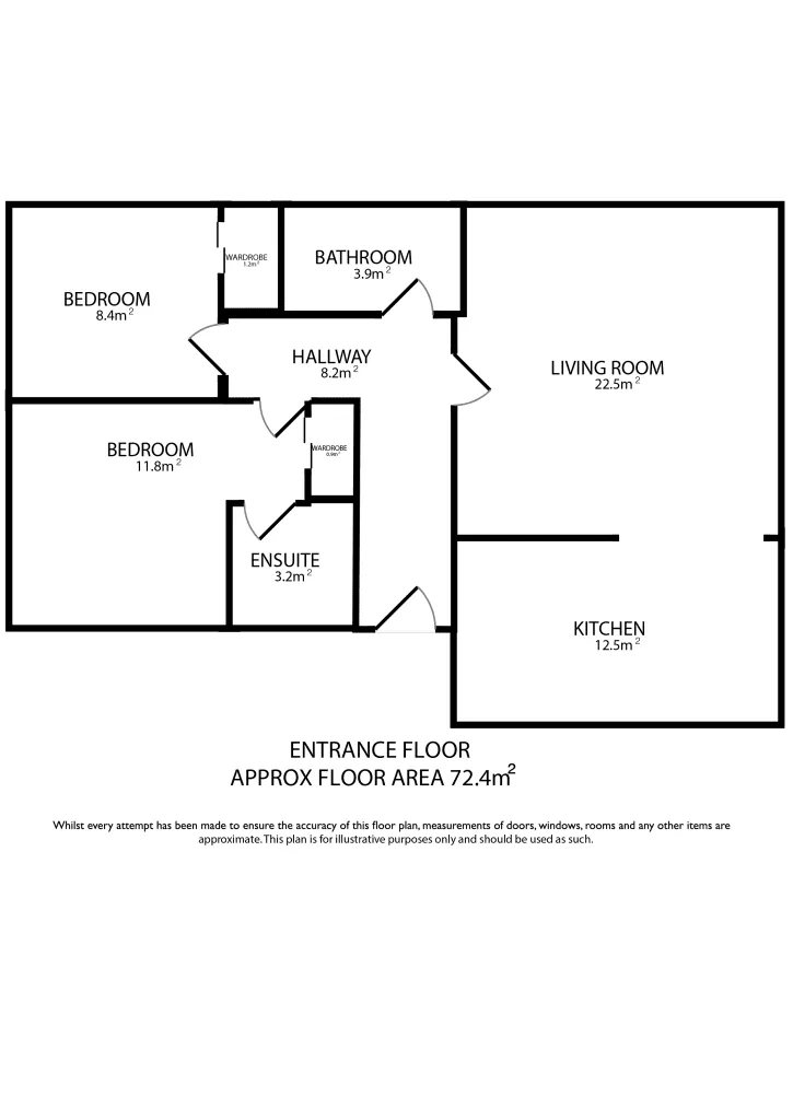 2 bedroom flat for rent