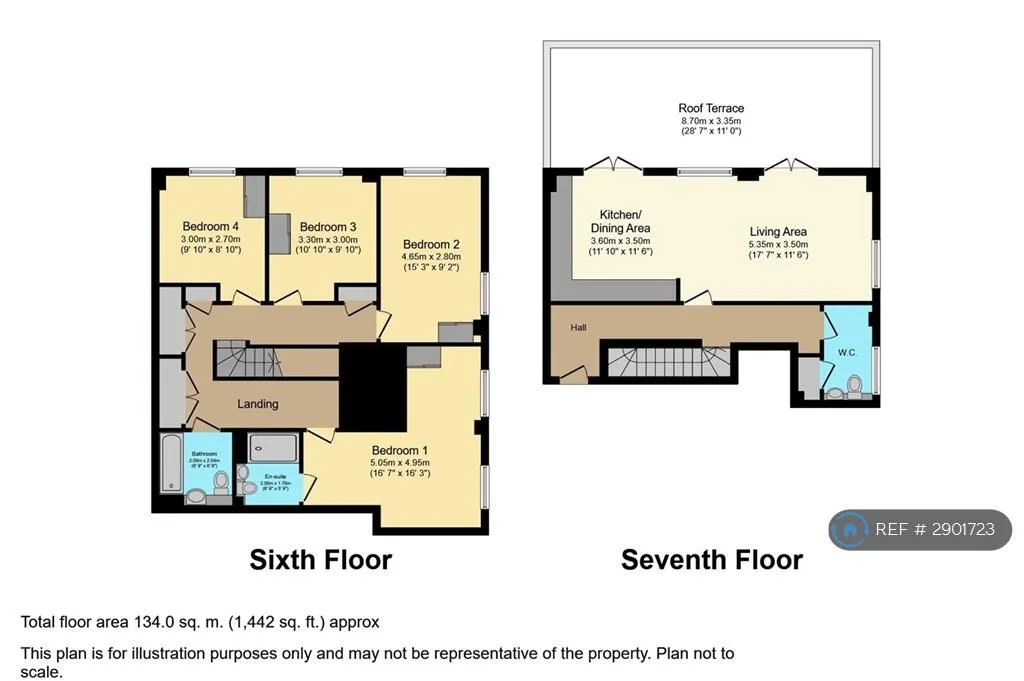 4 bedroom penthouse for rent